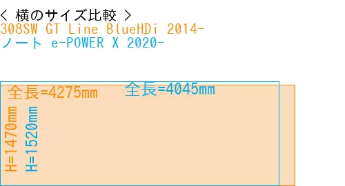 #308SW GT Line BlueHDi 2014- + ノート e-POWER X 2020-